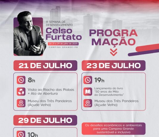 3ª Semana de Desenvolvimento Celso Furtado debate desafios econômicos e ambientais para uma Campina Grande mais sustentável